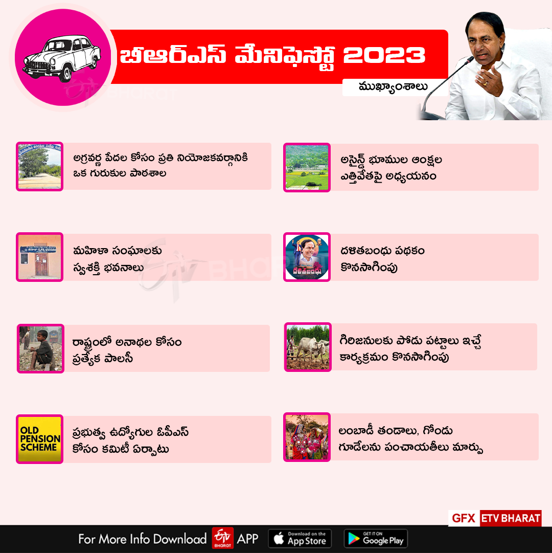 BRS Manifesto telangana 2023