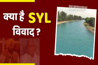 what is haryana punjab syl dispute Dispute over Sutlej Yamuna Link