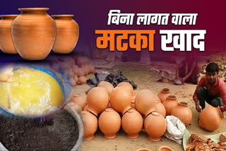 MATKA COMPOST MAKING METHOD