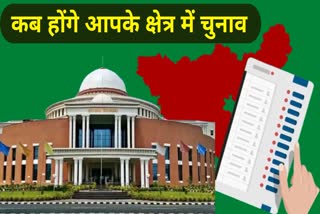 Jharkhand assembly election 2024 full schedule