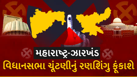 આજે મહારાષ્ટ્ર-ઝારખંડ વિધાનસભા ચૂંટણીની જાહેરાત