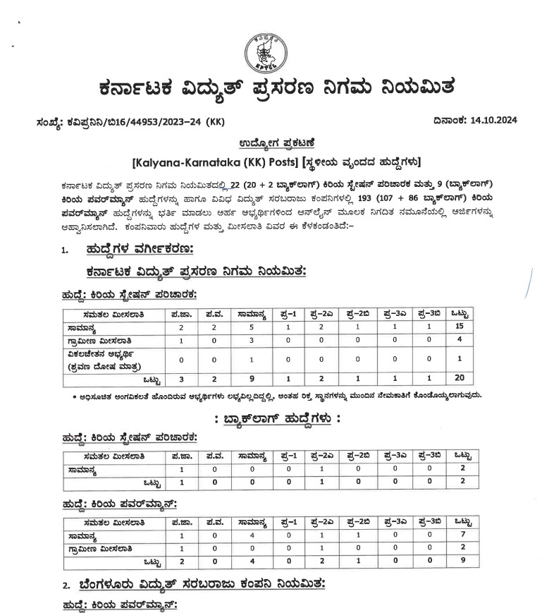 KPTCL job Notification For 2975 post