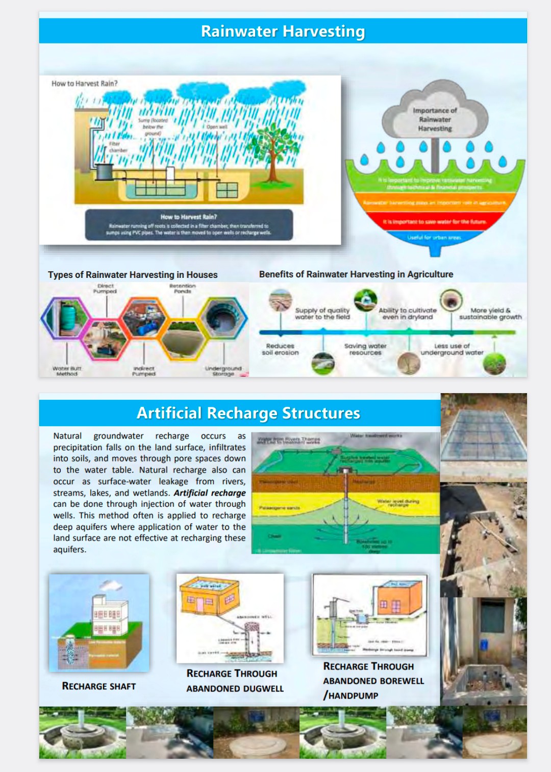 rainwater harvesting