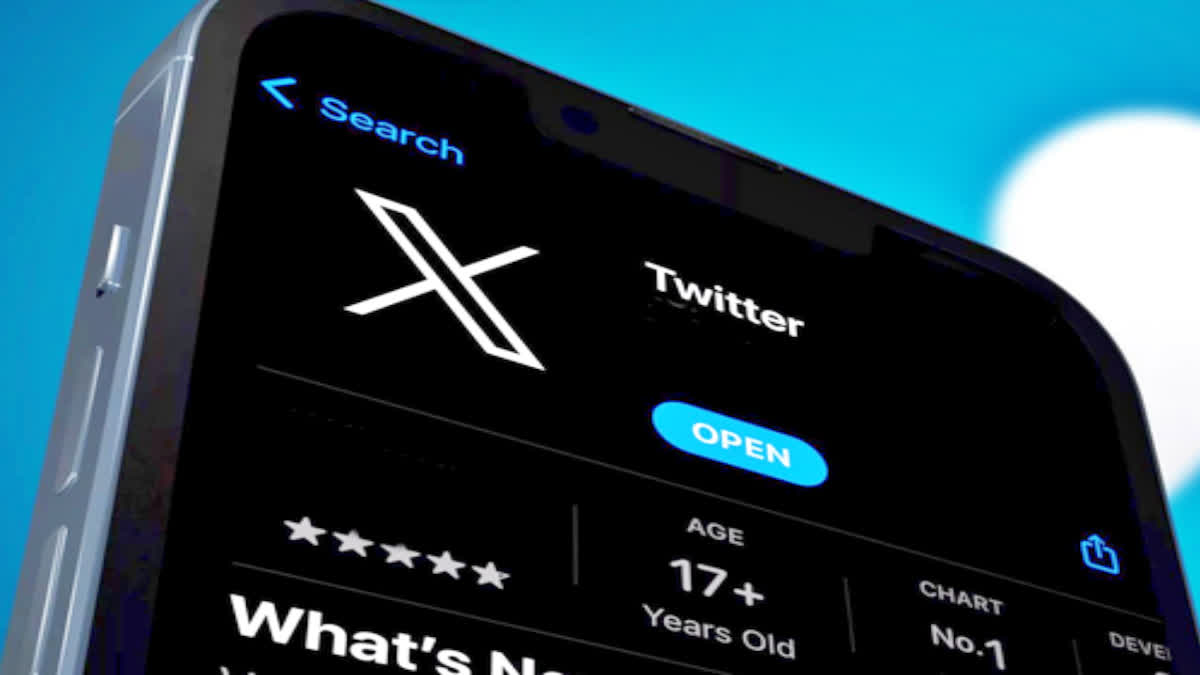 X, formerly twitter