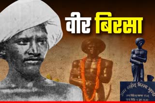 Birsa Munda Jayanti