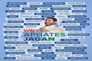 ap_hates_jagan_nine_anarchies