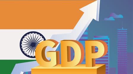 India GDP Ranking by 2025