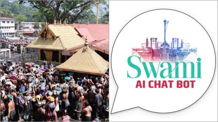 Swami Chatbot Sabarimala Pilgrimage