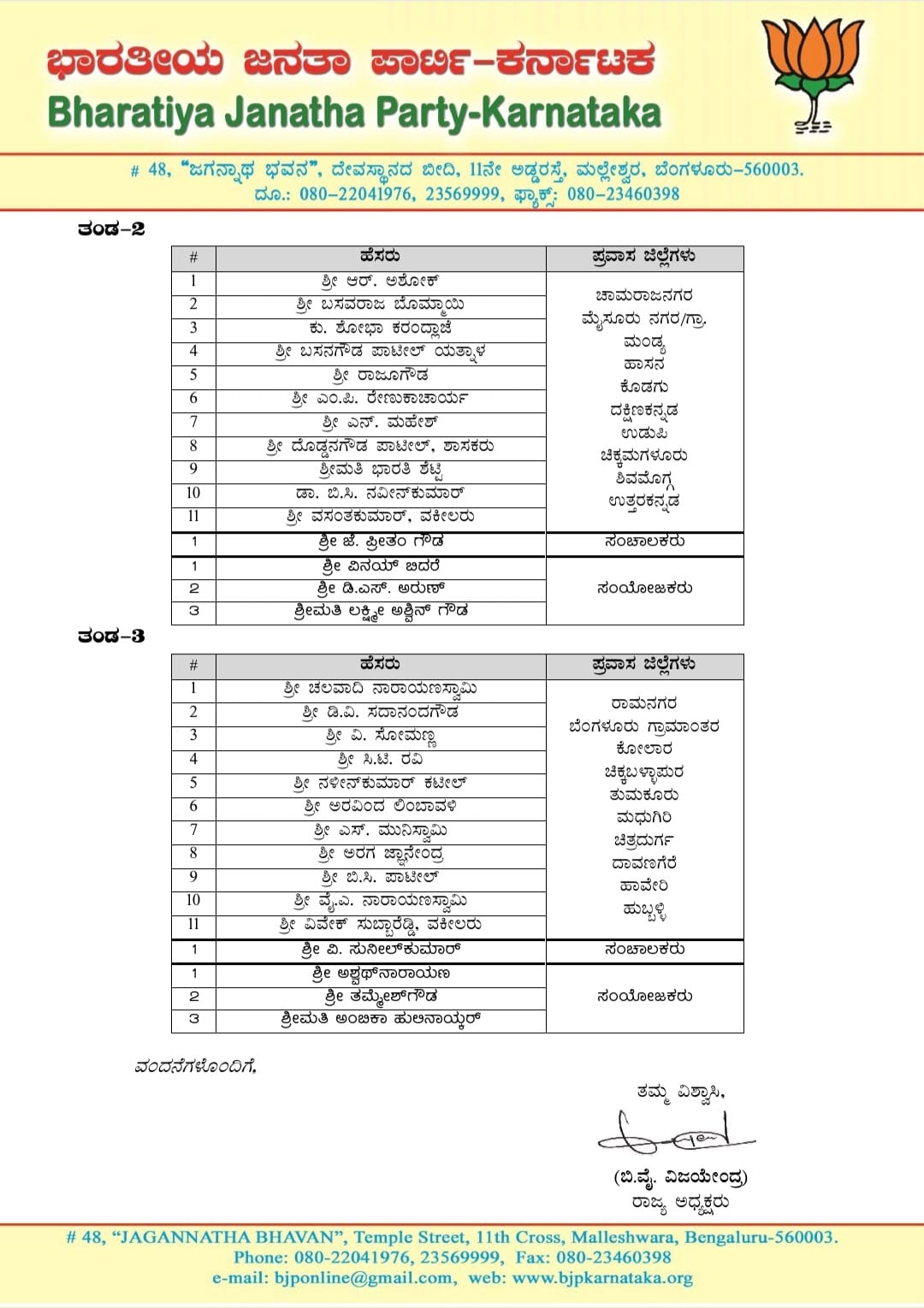 BJP formed three teams