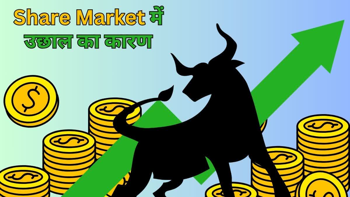 Share Market