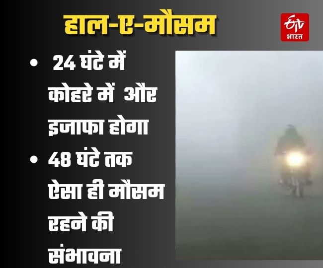 up weather mausam latest update lucknow kanpur etawah gorakhpur sonbhadra bahraich sultanpur ayodhya amethi bareilly bijnor temperature dropped cold increase