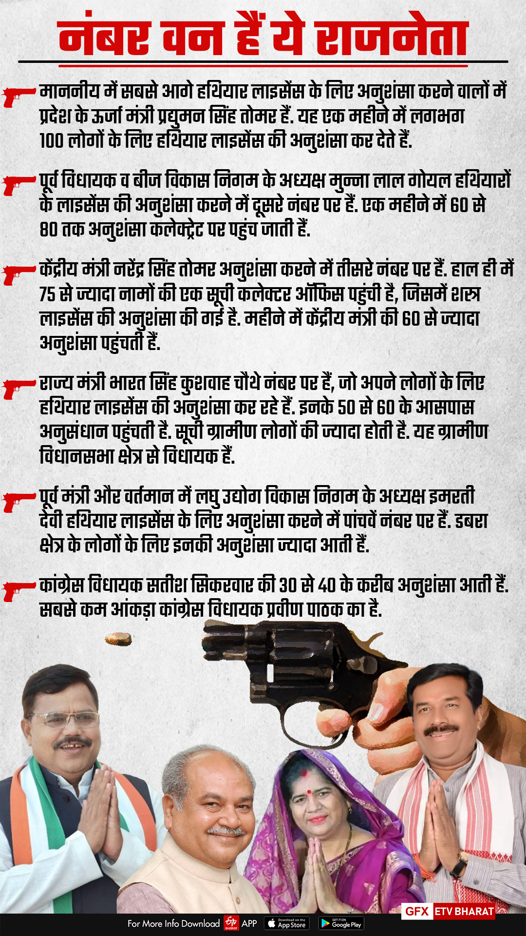 weapon politics in mp