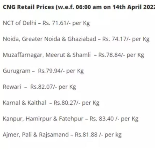 ਦਿੱਲੀ-NCR 'ਚ CNG ਦੀਆਂ ਕੀਮਤਾਂ ਵਧੀਆਂ, ਜਾਣੋ ਨਵੇਂ ਰੇਟ