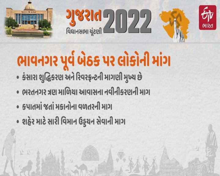 ભાવનગર પૂર્વ બેઠકના મતદારોની માગણી