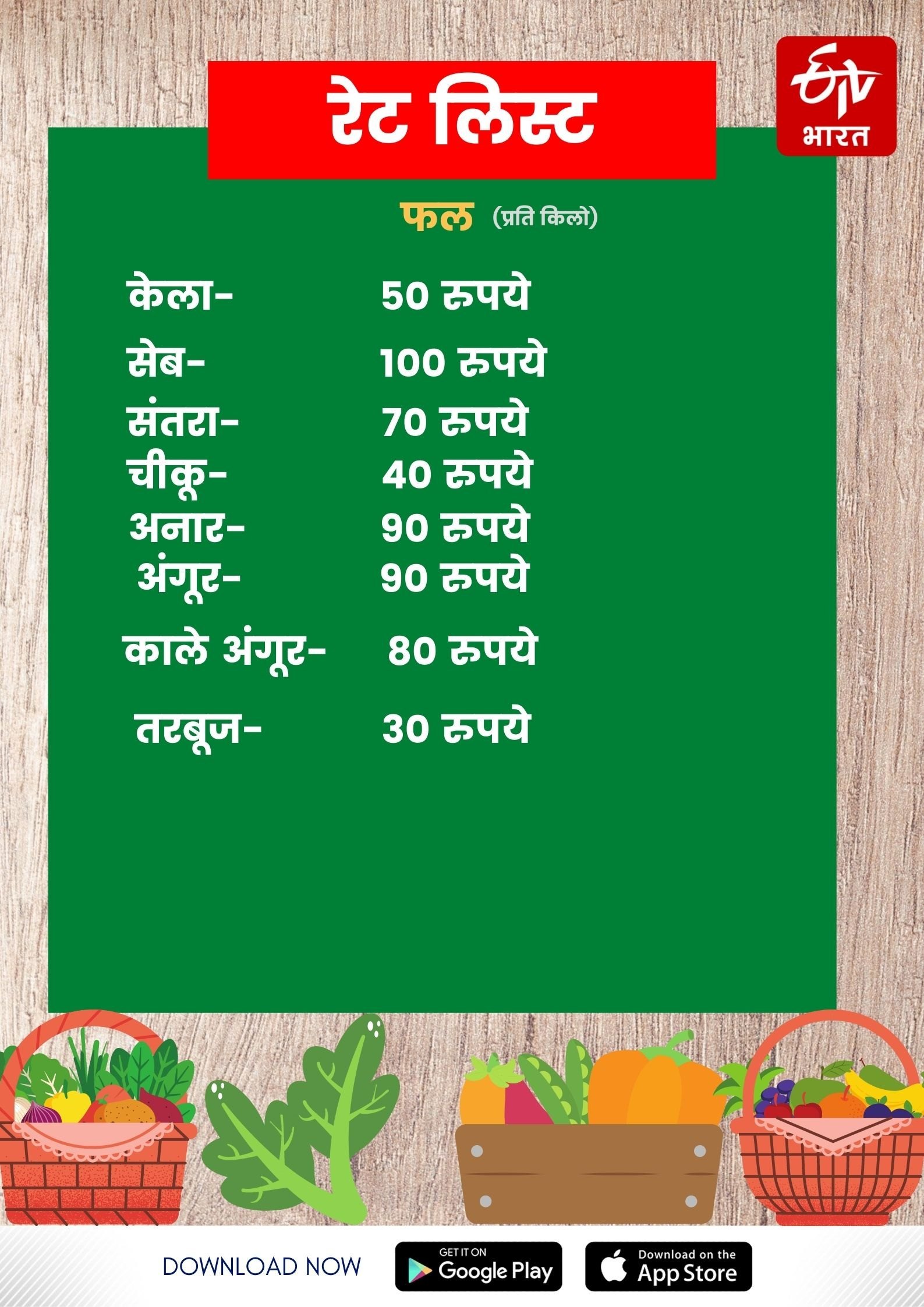 fruits and vegetables price in haryana