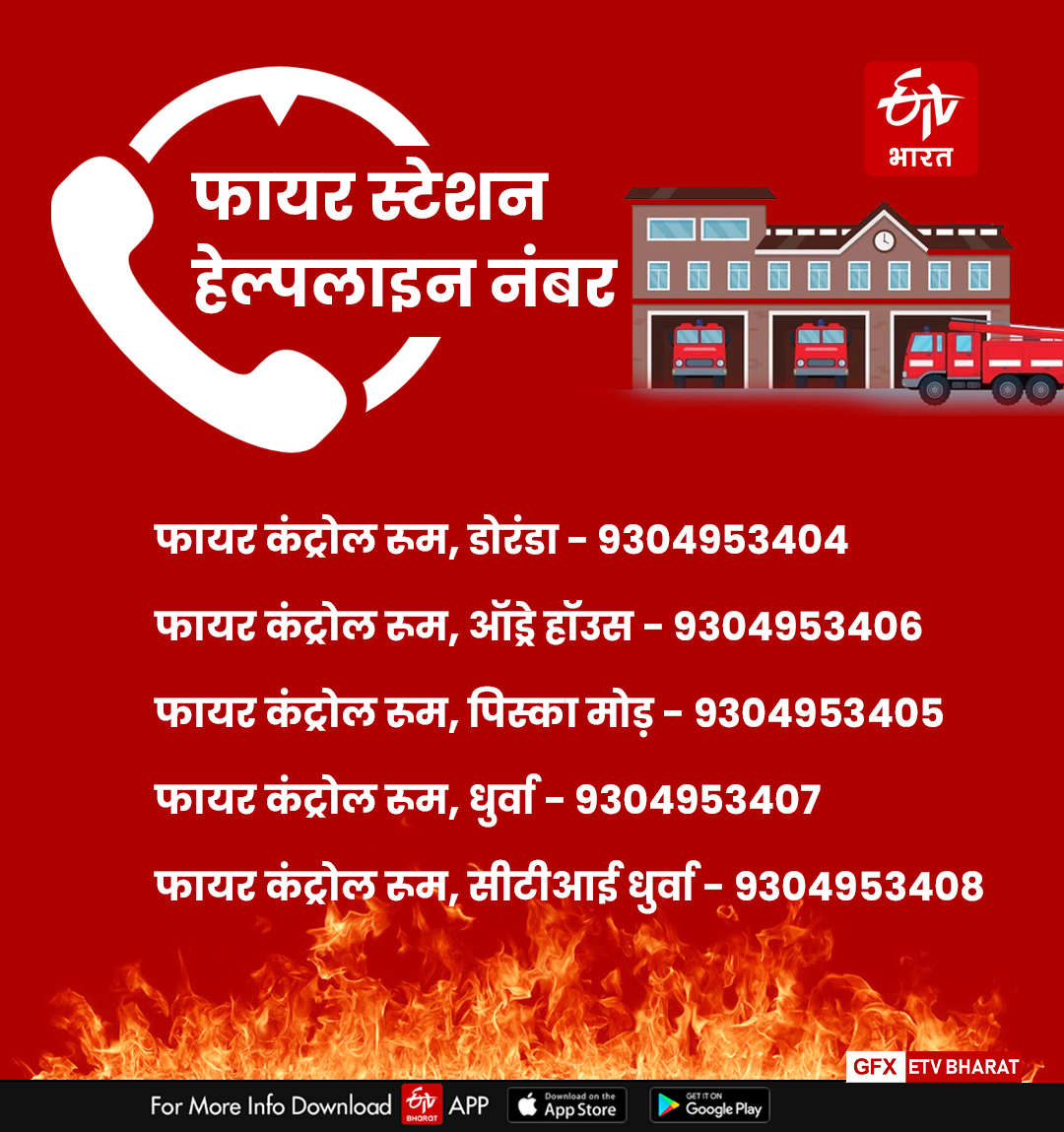 preparation-of-fire-department-regarding-fire-incidents-in-ranchi