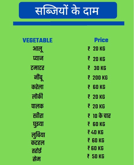 Vegetable Price