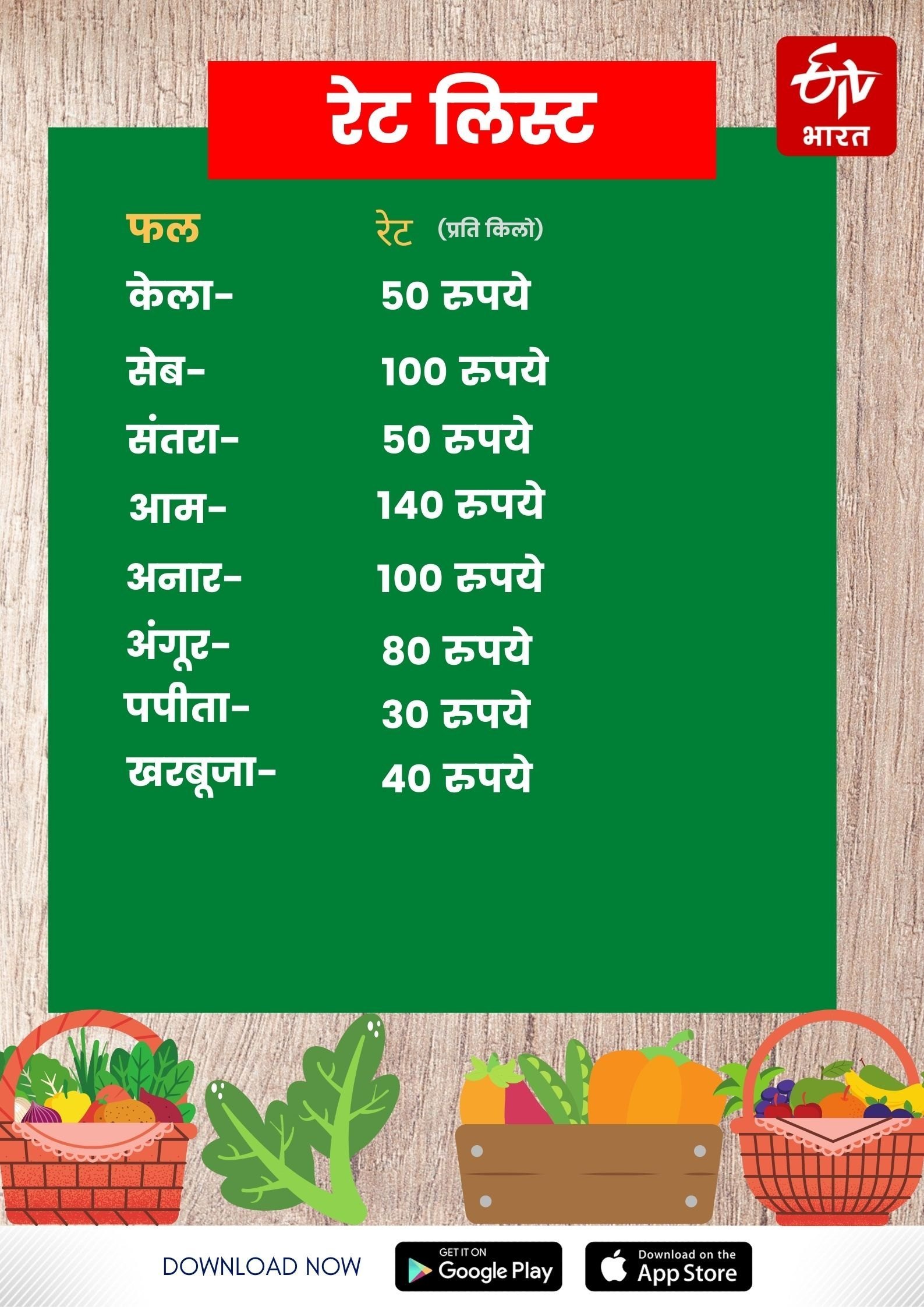 Fruits and Vegetables Price in Haryana