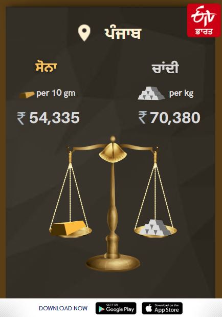 21 april Gold and silver prices In punjab