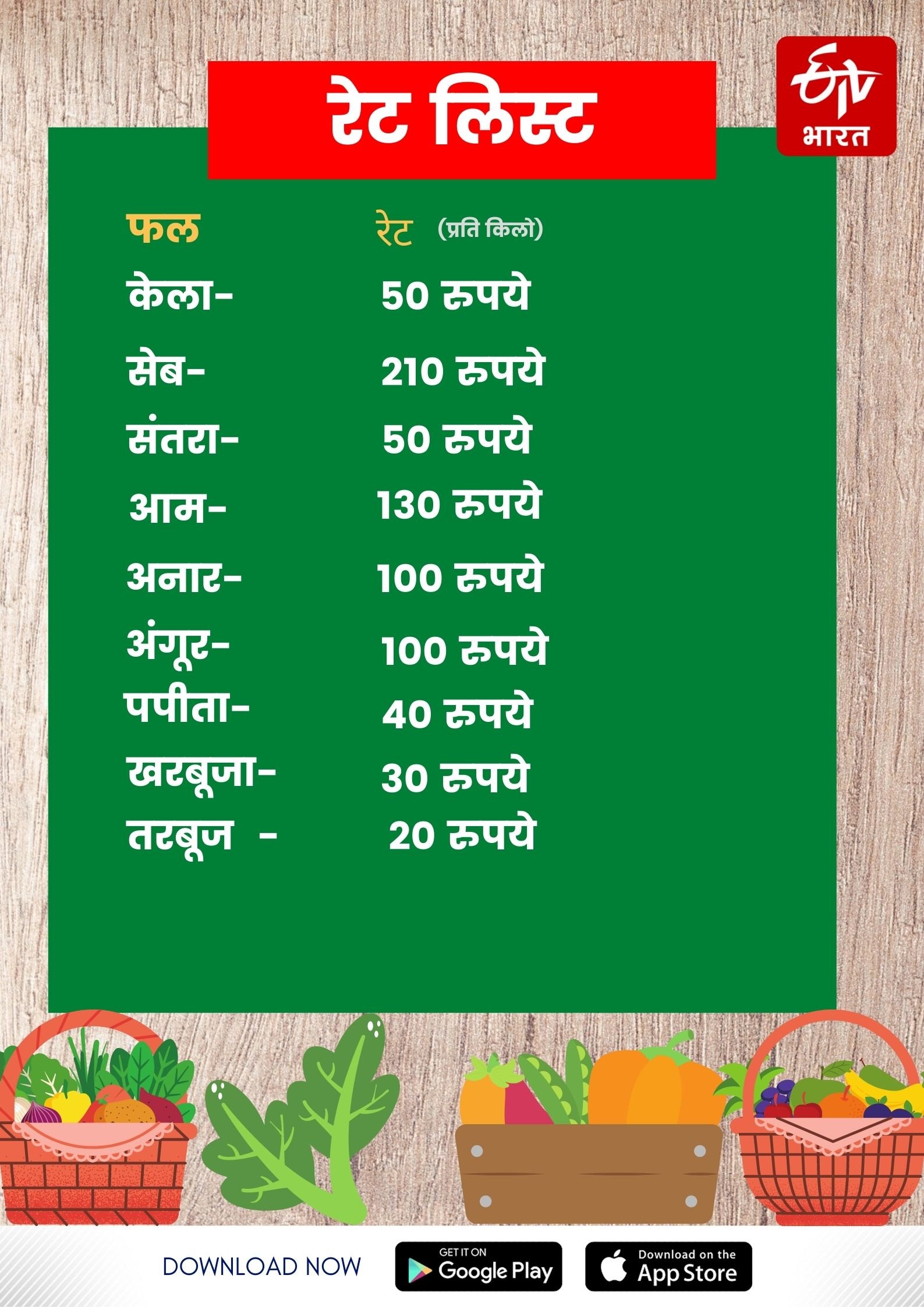 Fruits and Vegetables Price in Haryana