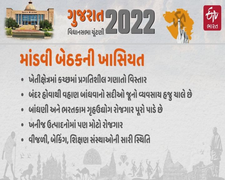 માંડવી જેવા પ્રવાસન સ્થળમાં વૈવિધ્યનો મોટો ખજાનો છે