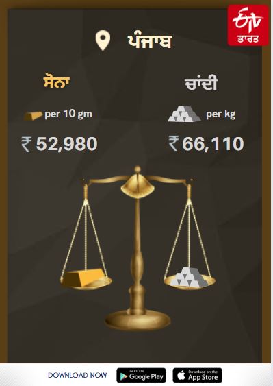 1st may Gold and silver prices in Punjab