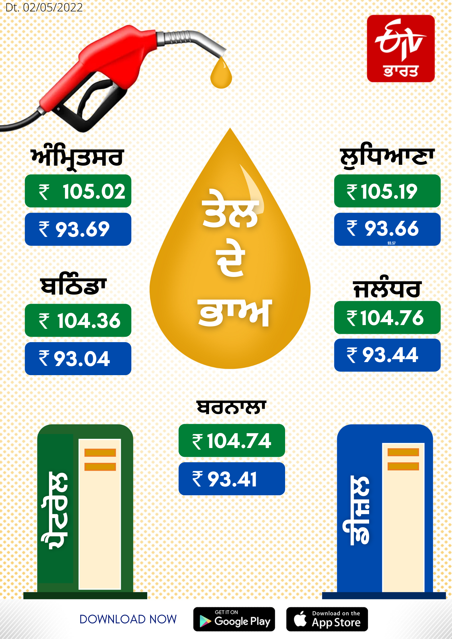 Petrol and Diesel prices: ਜਾਣੋਂ ਪੈਟਰੋਲ ਡੀਜ਼ਲ ਦੀਆਂ ਕੀਮਤਾਂ