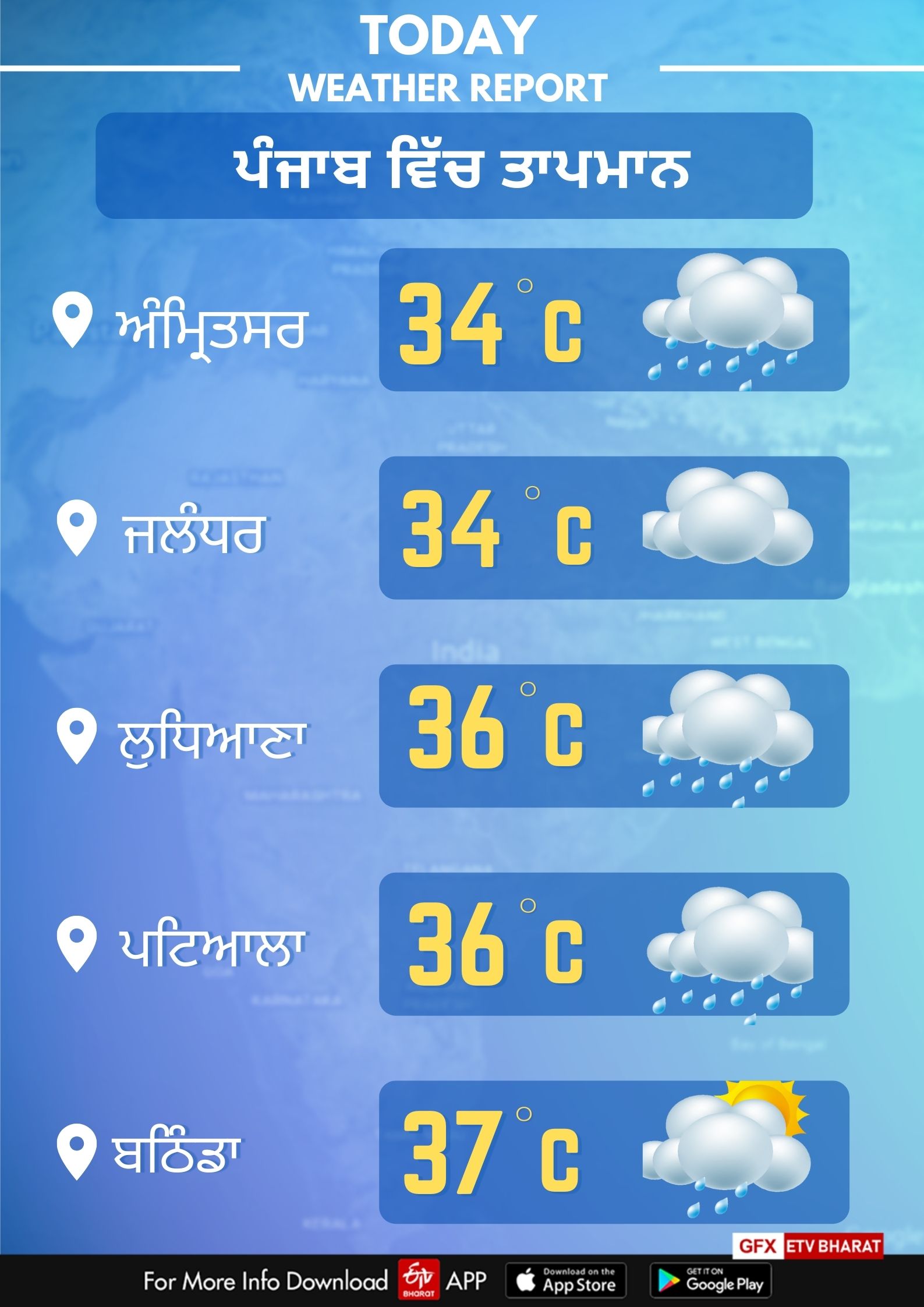 4 may Punjab Weather Report