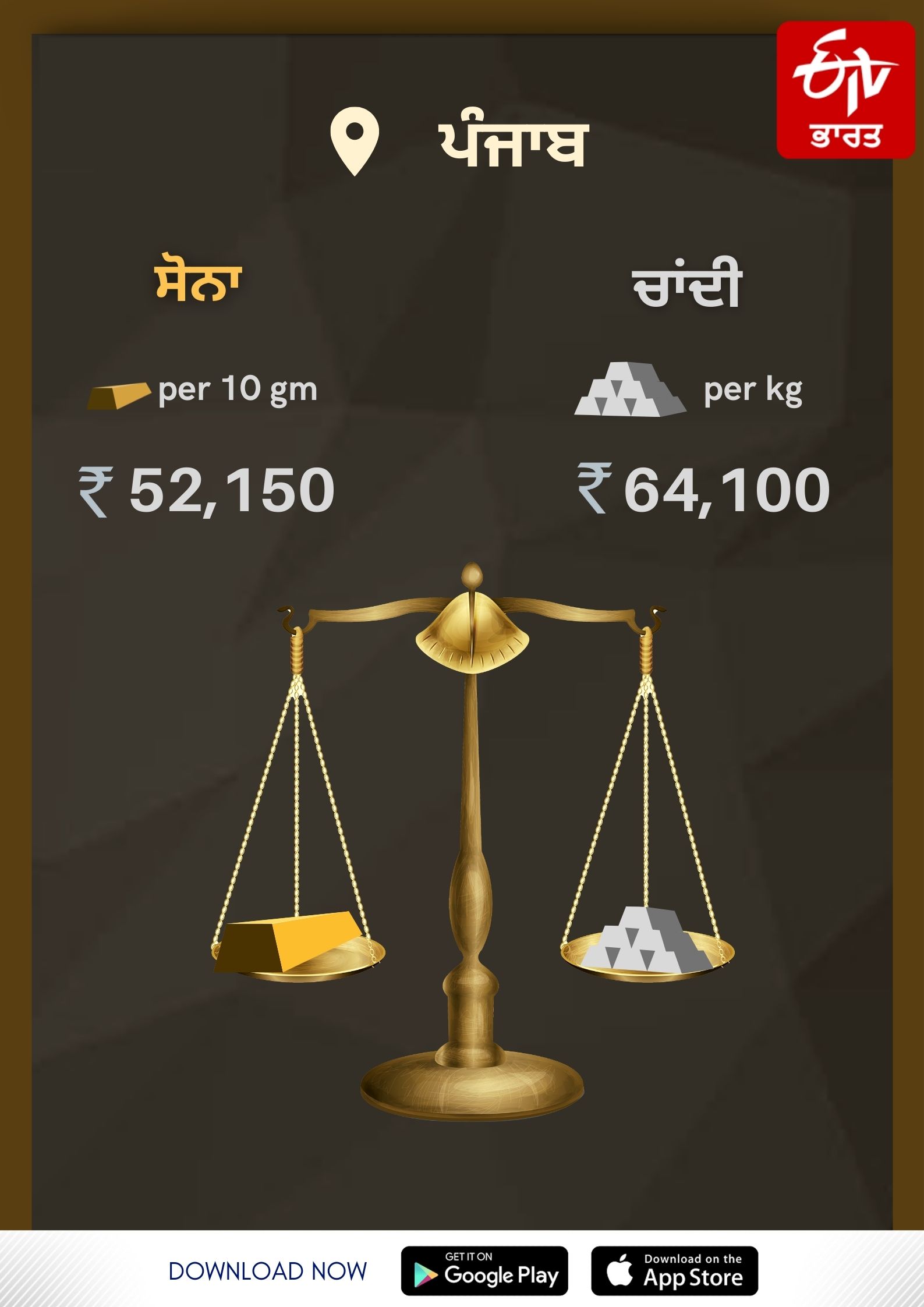 5 may Gold and silver prices In punjab