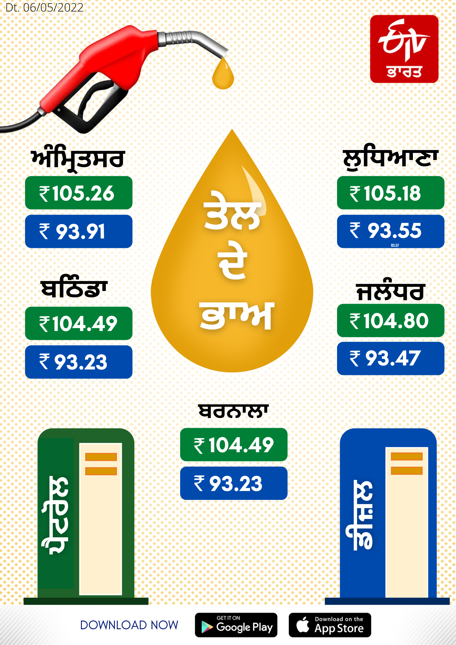 Petrol dieselਪੈਟਰੋਲ ਅਤੇ ਡੀਜ਼ਲ ਦੀ ਕੀਮਤਾਂ ’ਚ ਬਦਲਾਅ