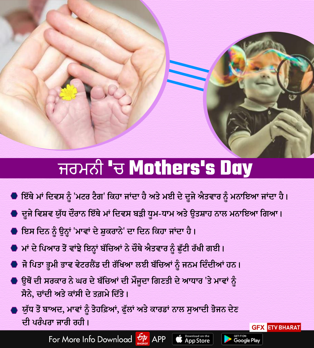 Mother's Day 2022