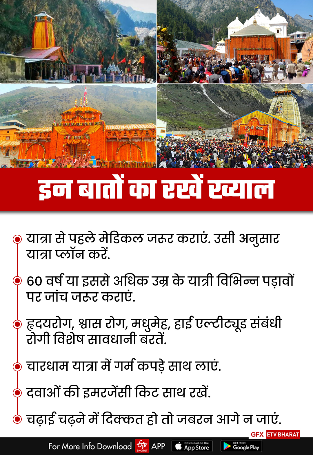 Chardham Yatra 2022