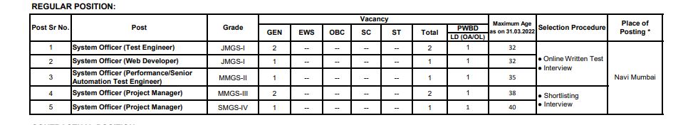 sbi-so-recruitment-2022