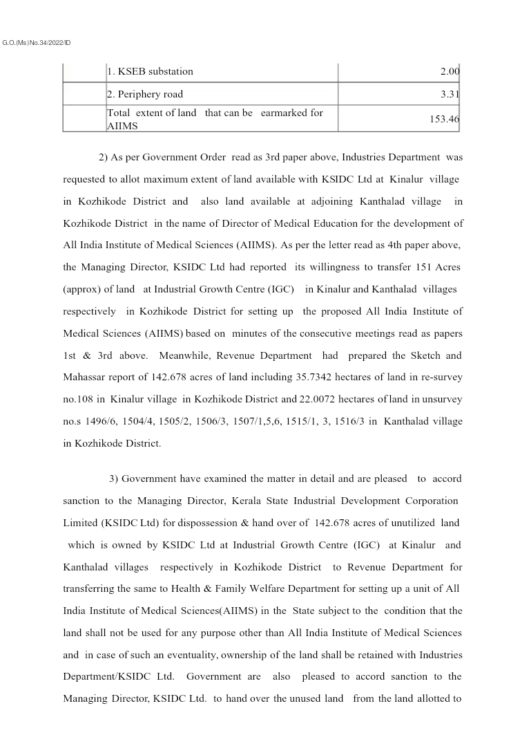 Land acquisition for AIIMS started in Balussery Kinaloor  land acquiring process for AIIMS has started at Kinaloor Kozhikode  കേരളത്തിന് എയിംസ്  എയിംസ് കോഴിക്കോട്  എയിംസിന് ഭൂമി ഏറ്റെടുക്കാനുള്ള നടപടികൾ ആരംഭിച്ചു  കിനാലൂർ എയിംസ് ഭൂമി ഏറ്റെടുക്കൽ നടപടി  ഓൾ ഇന്ത്യ ഇൻസ്റ്റിറ്റ്യൂട്ട് ഓഫ് മെഡിക്കൽ സയൻസ് കേരളം  AIIMS in kerala  AIIMS at kozhikode