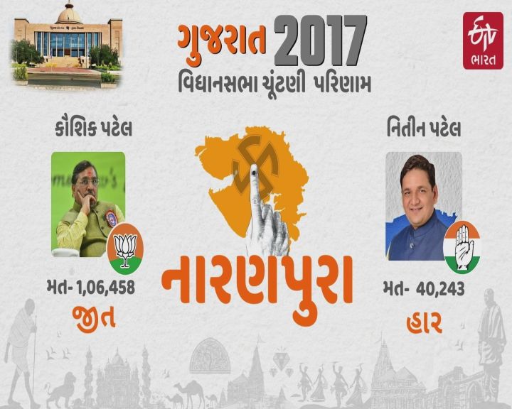 2017 વિધાનસભા ચૂંટણીનું આ હતું પરિણામ