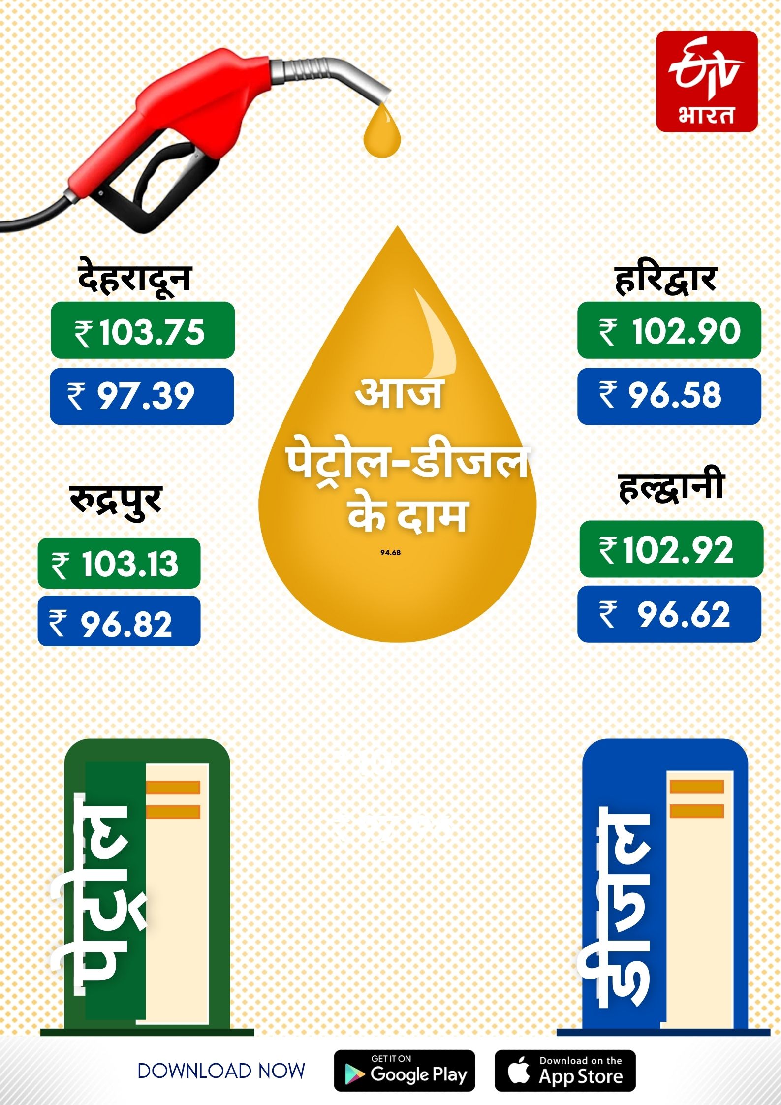 petrol diesel price in uttarakhand