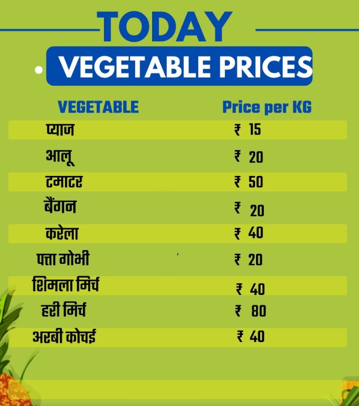 vegetable and fruit price today