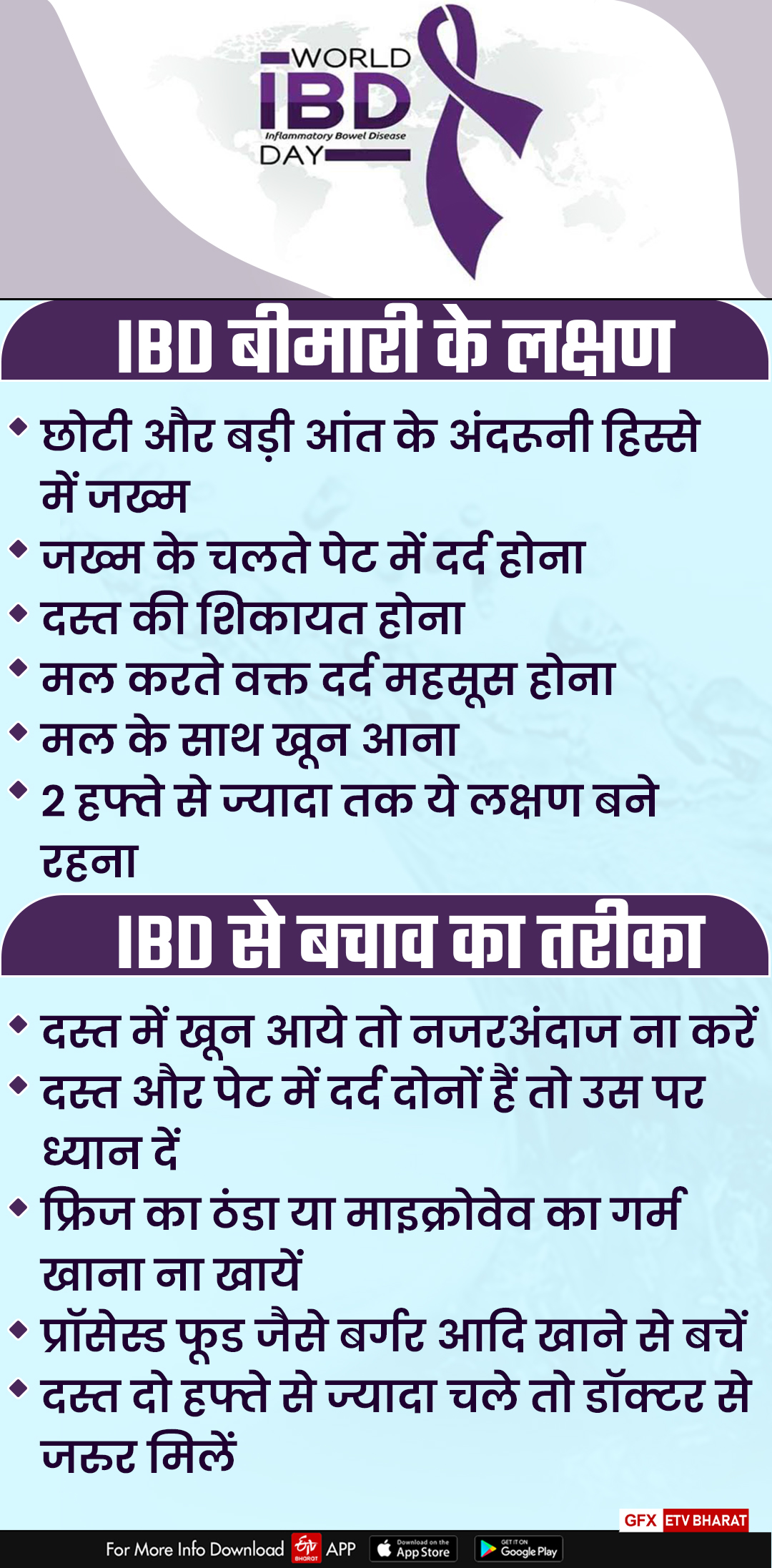 World IBD Day