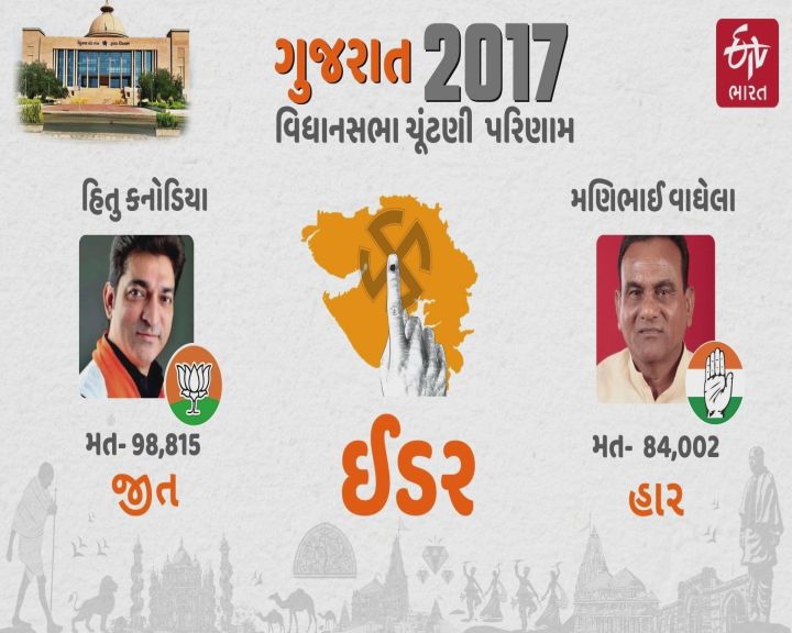 2017માં પણ ભાજપની જ જીત થઇ હતી