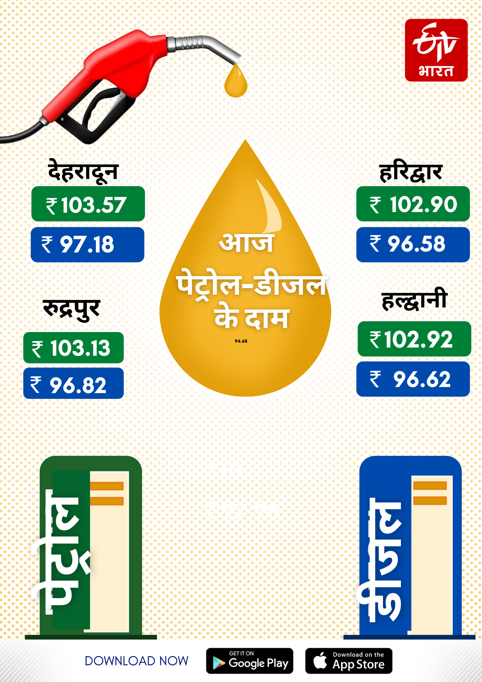 Petrol Diesel Price: