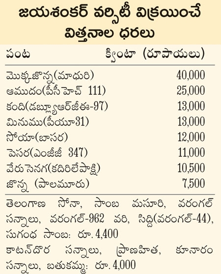 paddy seeds prices