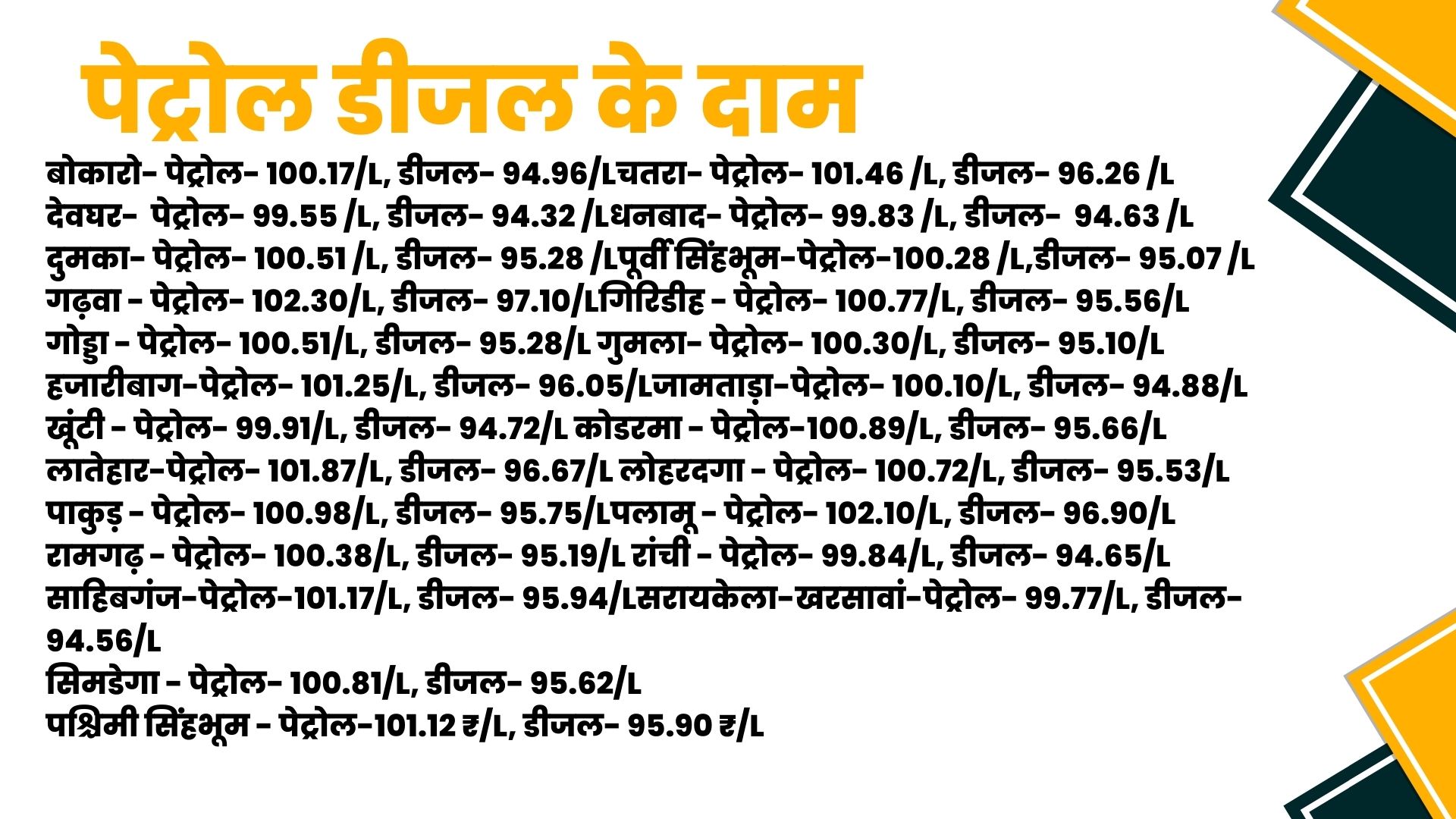 petrol-diesel-price-in-jharkhand