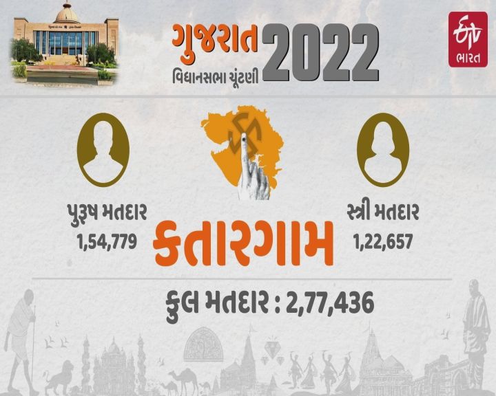 મોટાભાગની મધ્યમવર્ગની વસતી