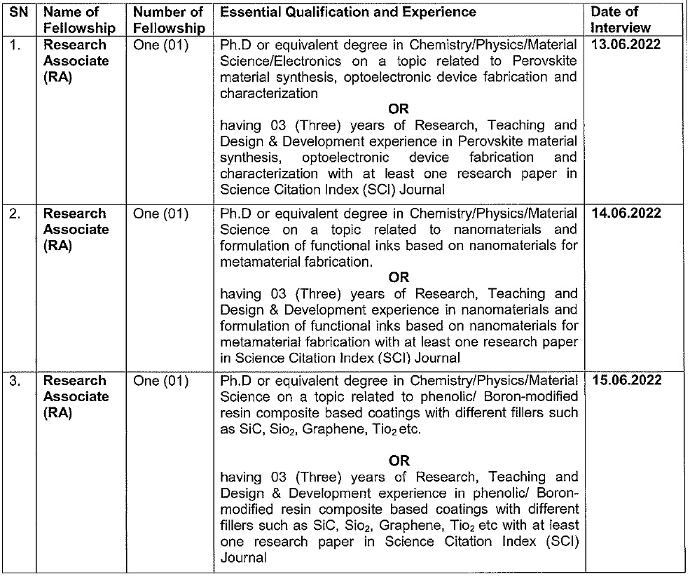 drdo-recruitment