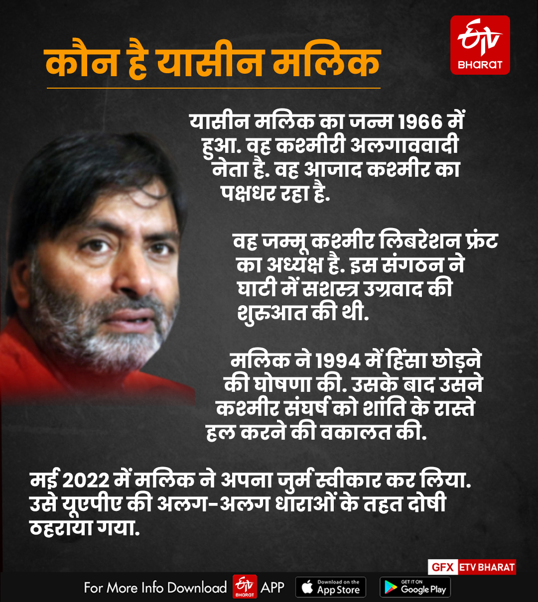 yasin malik