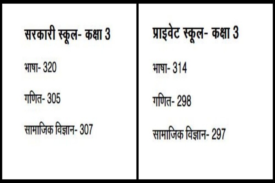 Haryana government school better than private