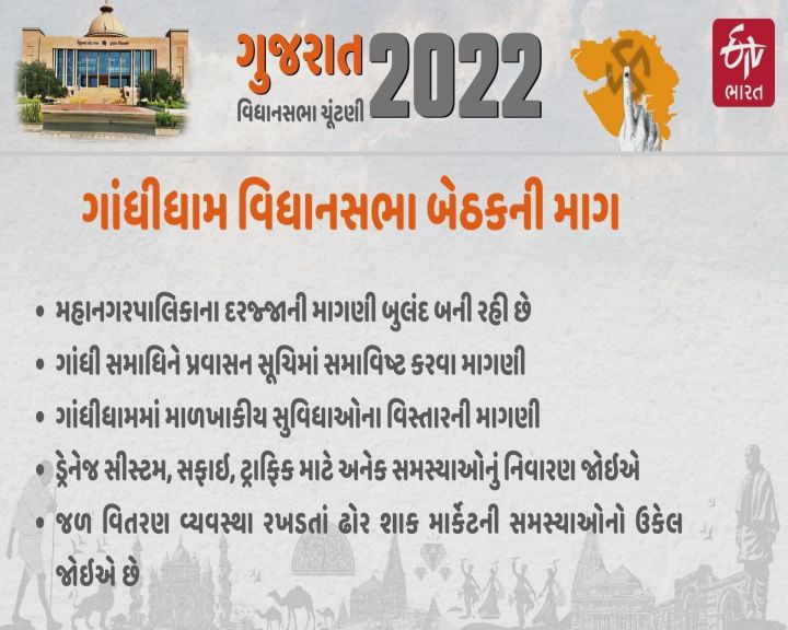 આ બેઠક પર અપેક્ષાઓ ઘણી છે