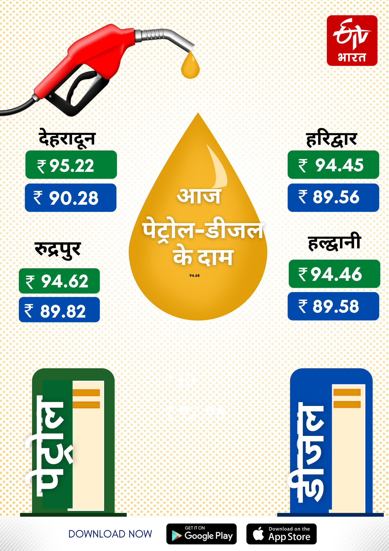 Diesel Petrol Price in Uttarakhand