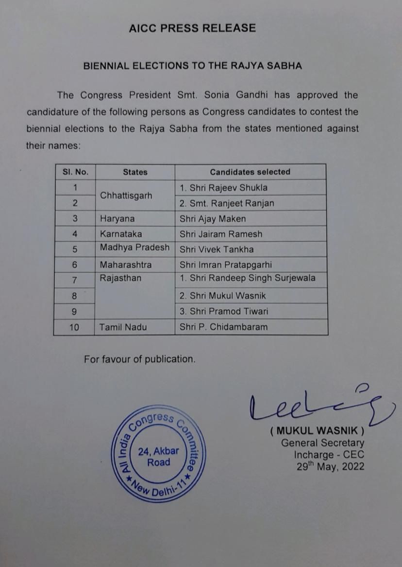 RAJYA SABHA ELECTIONS HARYANA