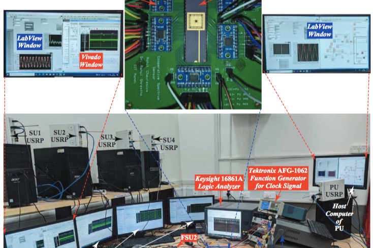 IIT Mandi researcher develop cooperative spectrum sensor